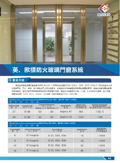 英、歐標(biāo)防火玻璃門(mén)窗系統(tǒng)