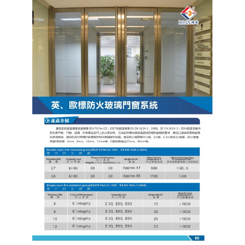 英、歐標(biāo)防火玻璃門窗系統(tǒng)